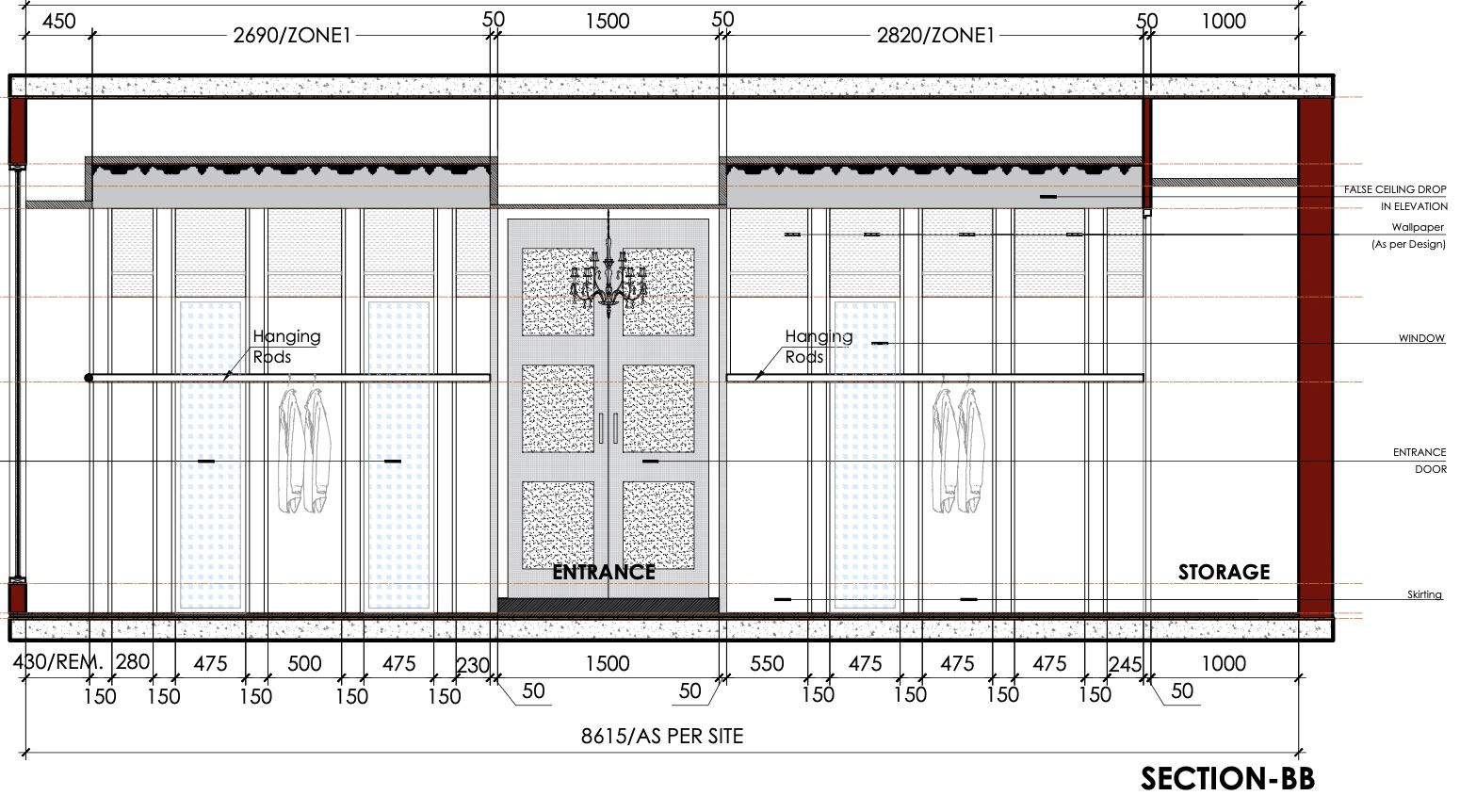 Elevations