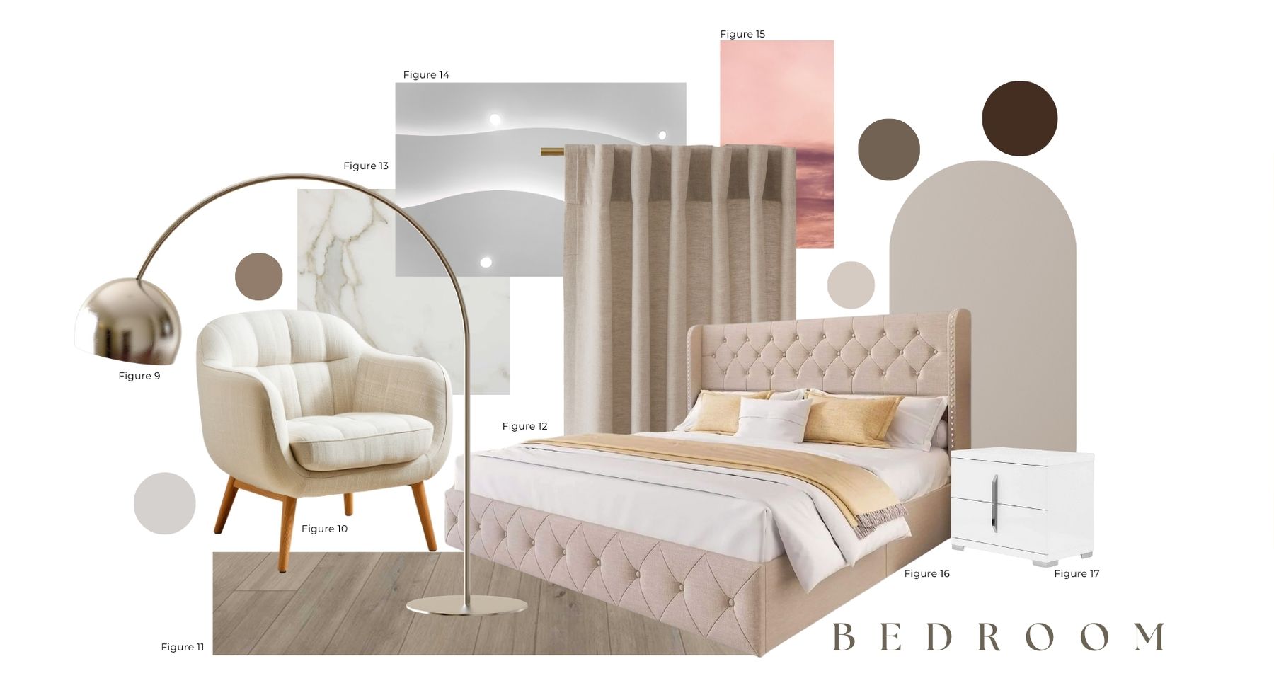 Moodboards