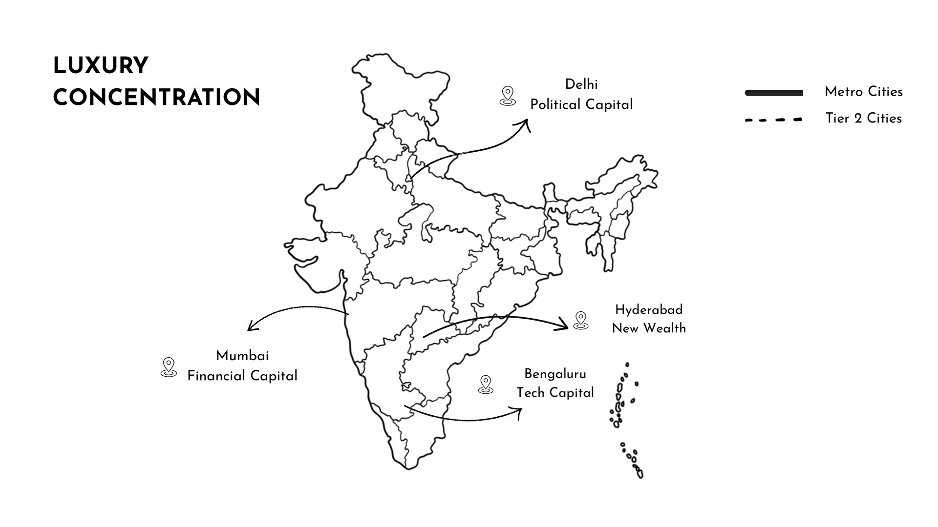 Luxury concentration across India’s metro and tier 2 cities