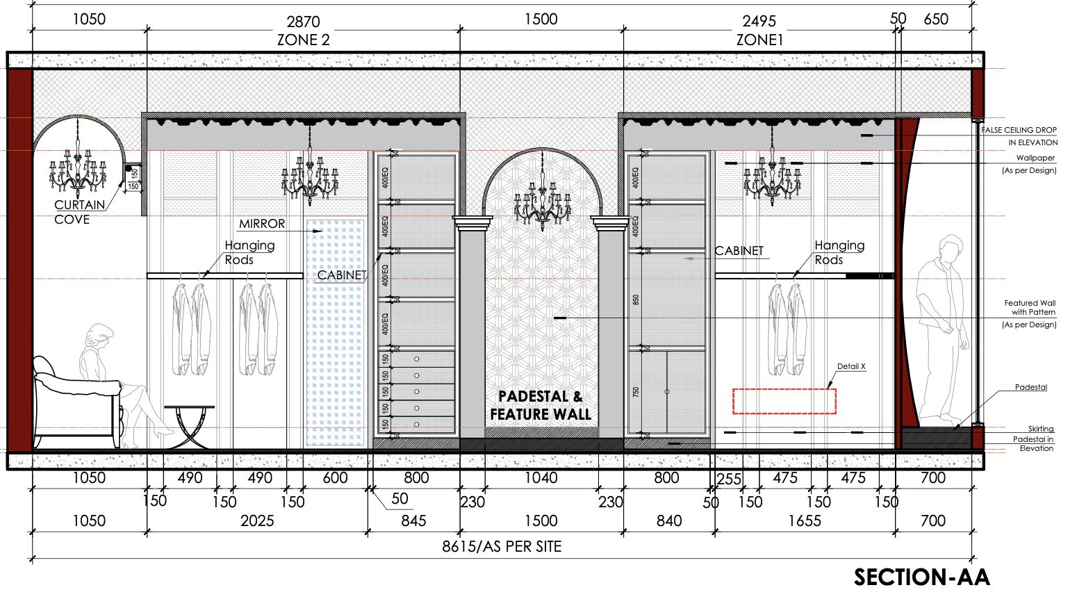 Elevations