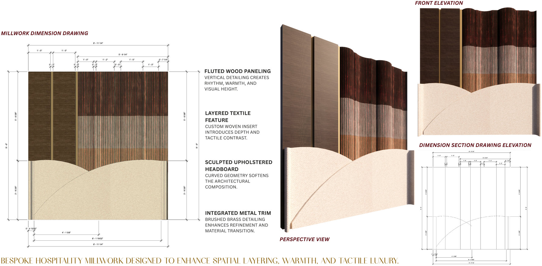 Custom millwork feature: dimension drawing with call-outs for fluted wood paneling, layered textile feature, sculpted upholstered headboard and integrated metal trim, with perspective view, front elevation and dimension section drawing elevation