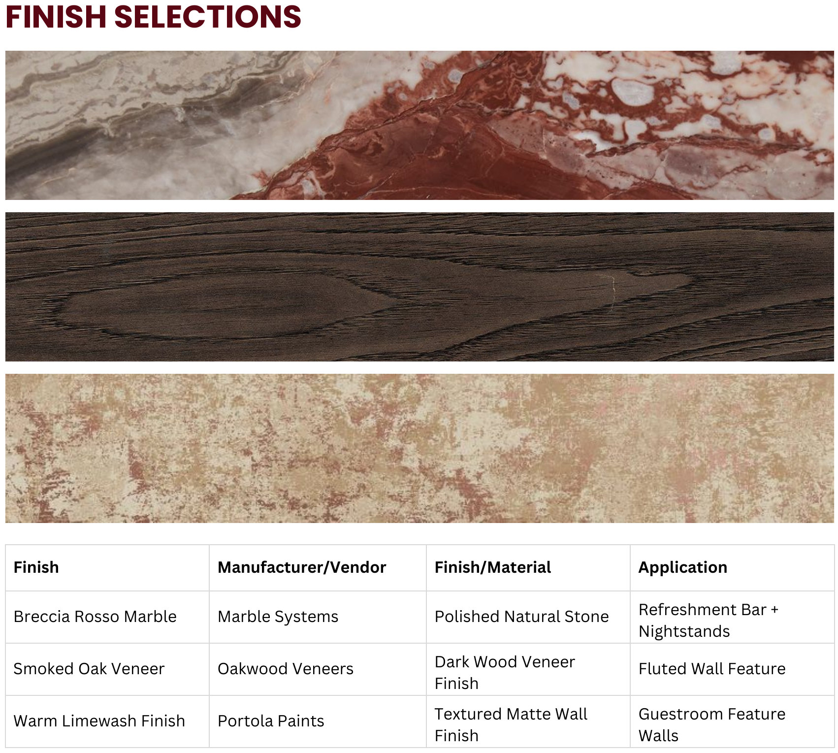 Finish selections: Breccia Rosso marble, smoked oak veneer, warm limewash finish