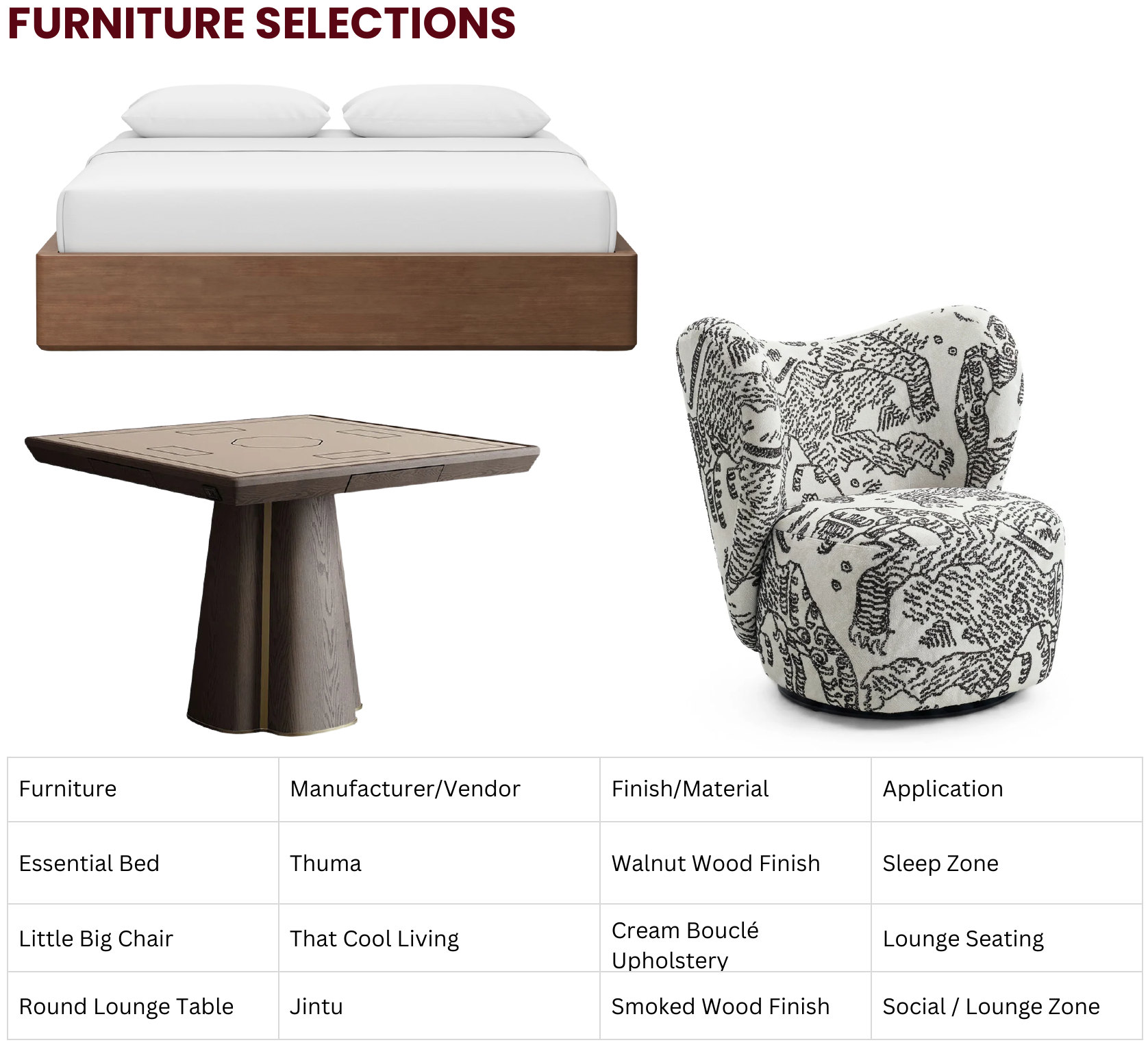 Furniture selections: Essential Bed by Thuma, Little Big Chair by That Cool Living, Round Lounge Table by Jintu