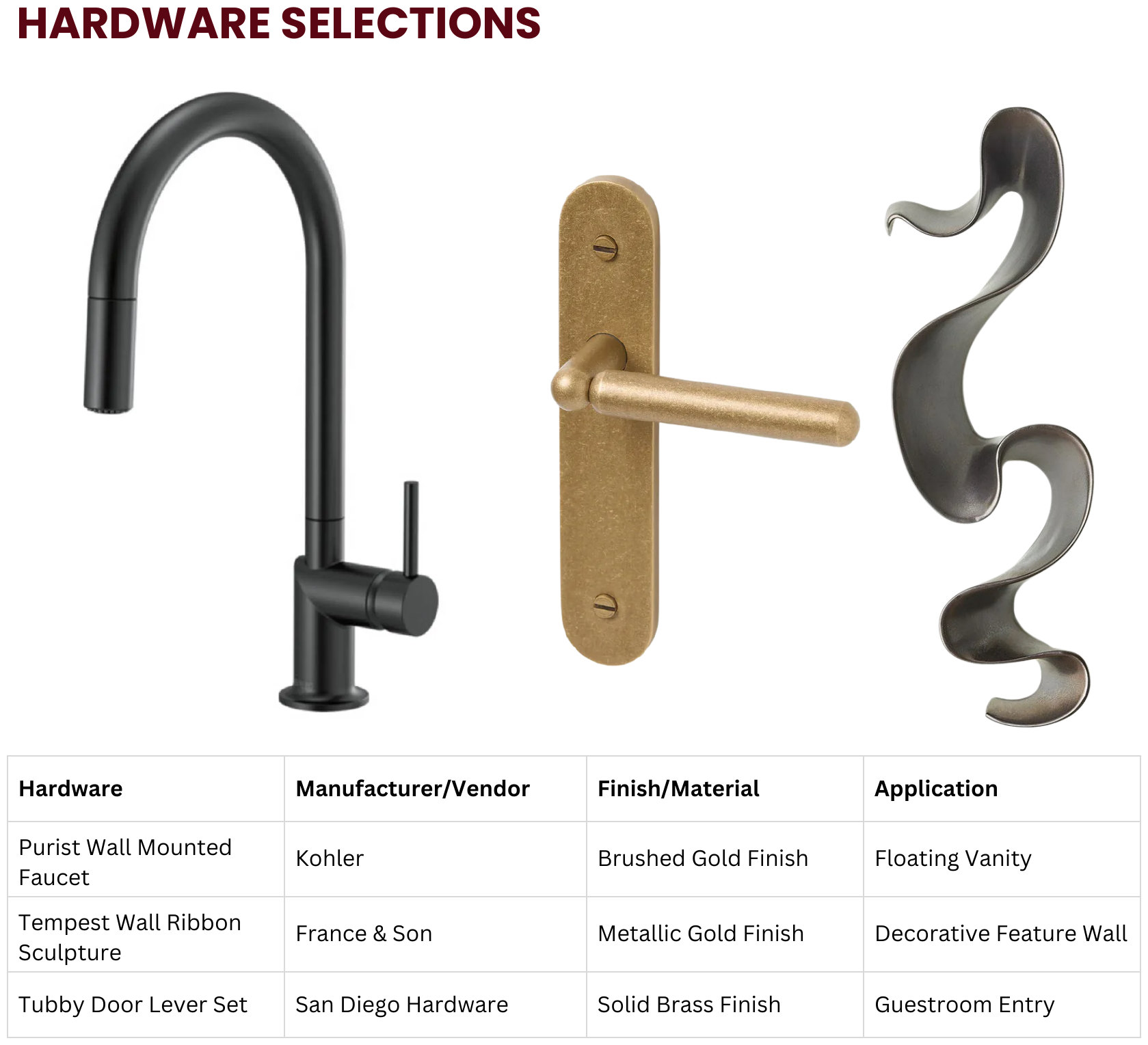Hardware selections: Kohler Purist wall-mounted faucet, France & Son Tempest wall ribbon sculpture, San Diego Hardware Tubby door lever set