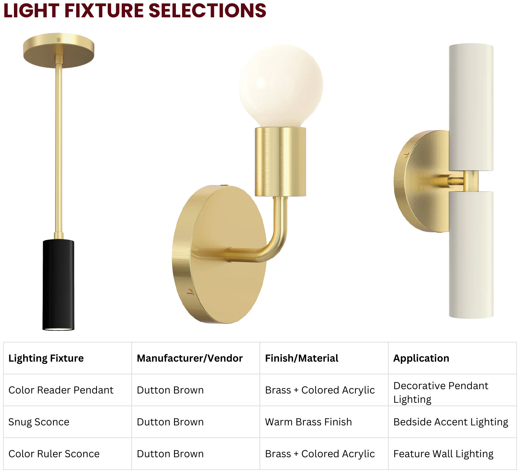 Light fixture selections: Color Reader pendant, Snug sconce and Color Ruler sconce by Dutton Brown