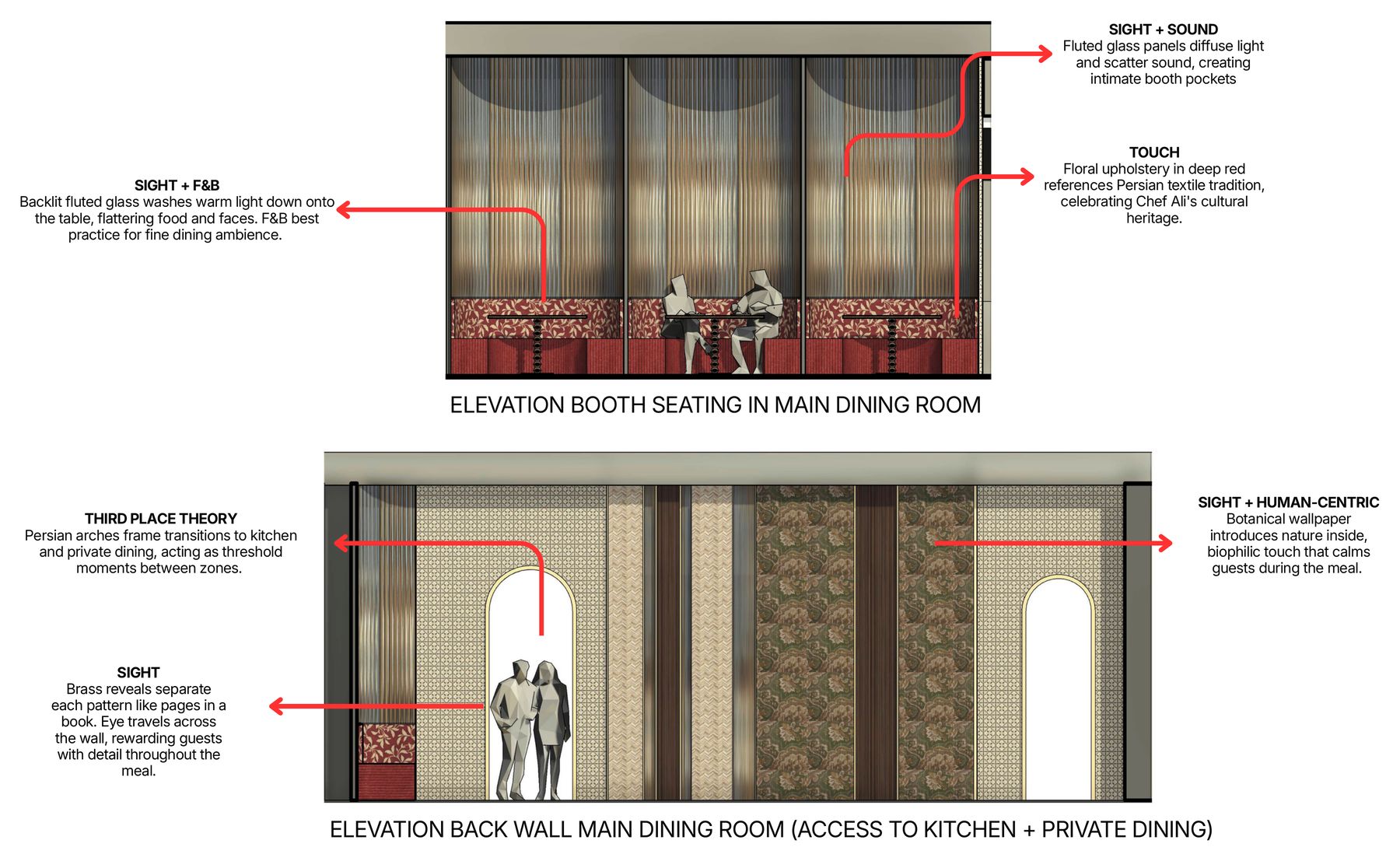 Elevations of the booth seating and back wall in the main dining room