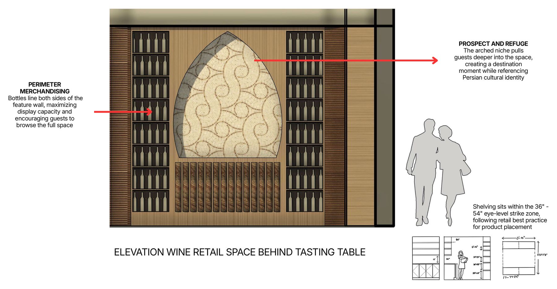 Elevation of the wine retail space behind the tasting table